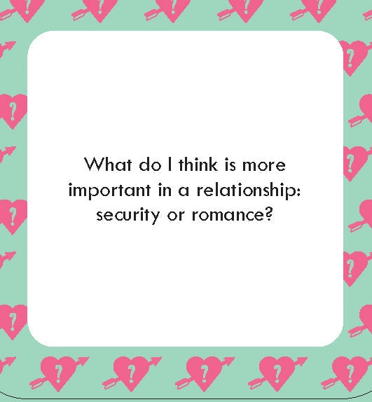 After Dinner Amusements: How Well Do You Know Me? For Couples