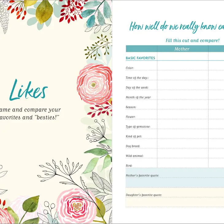 Like Mother, Like Daughter Journal