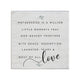 Motherhood Block Sign