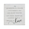 Motherhood Block Sign