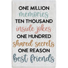 One Million Memories Best Friends Block Sign