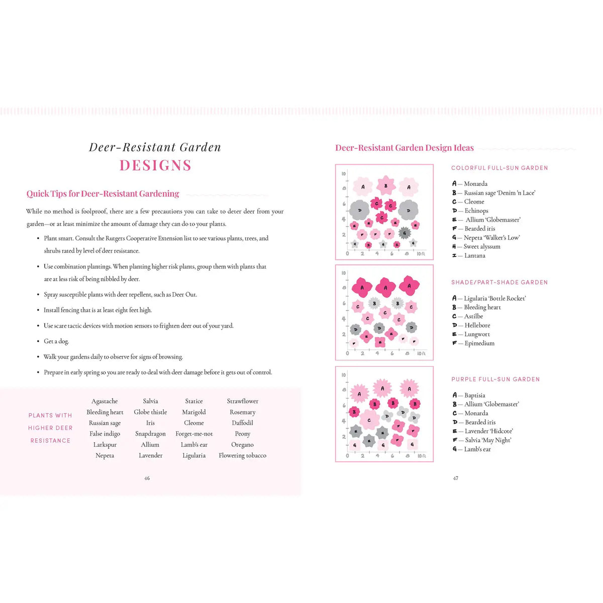 Bricks 'n Blooms Beautiful & Easy-Care Flower Garden Planner