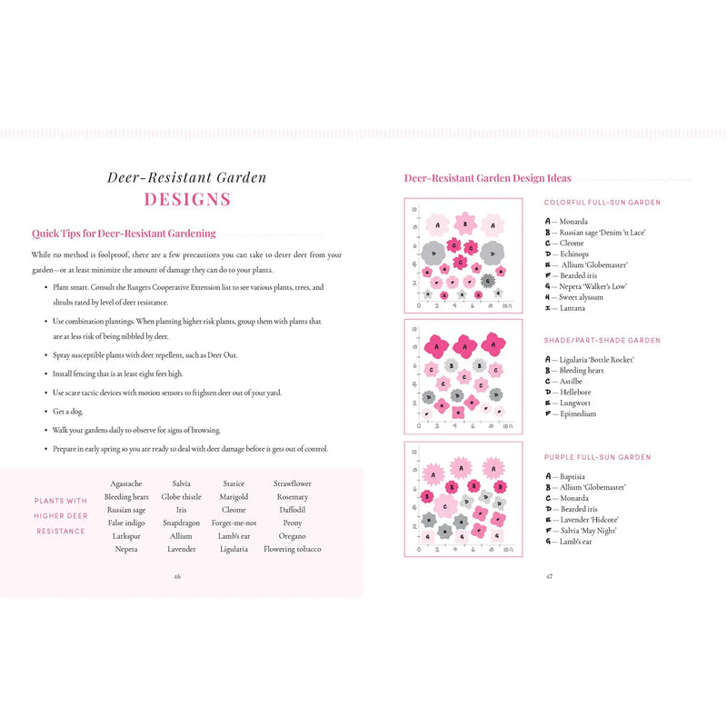 Bricks 'n Blooms Beautiful & Easy-Care Flower Garden Planner