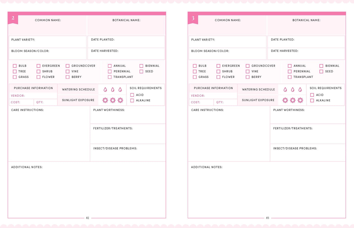 Bricks 'n Blooms Beautiful & Easy-Care Flower Garden Planner