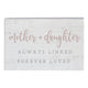 Mother + Daughter Always Linked Block Sign